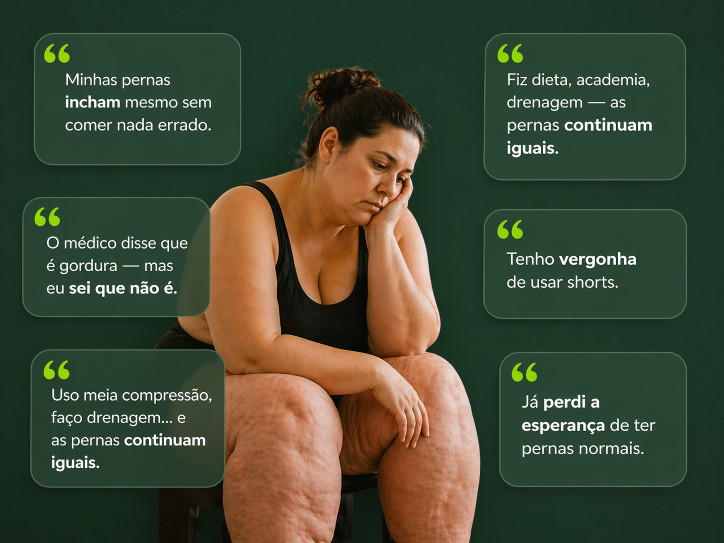 Ruminações — lipedema