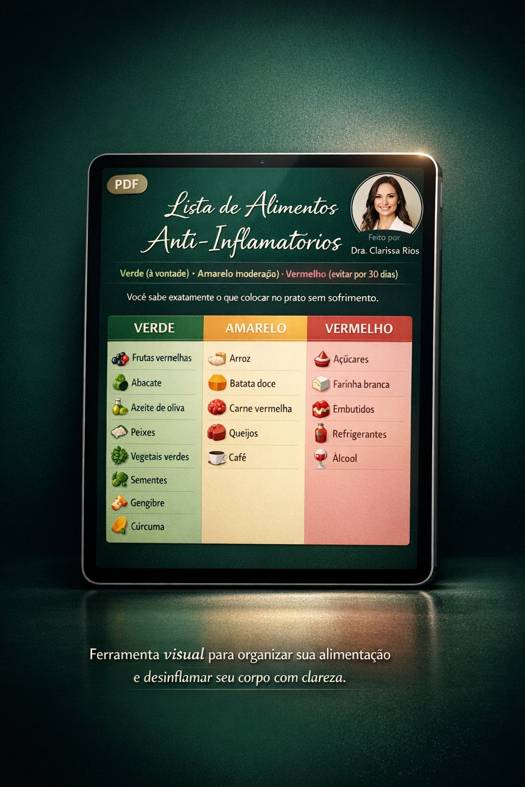 Lista de Alimentos Anti-Inflamatórios